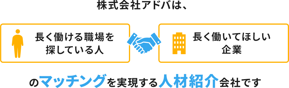 株式会社アドバは、長く働ける職場を探している人・長く働いてほしい施設のマッチングを実現する人材紹介会社です